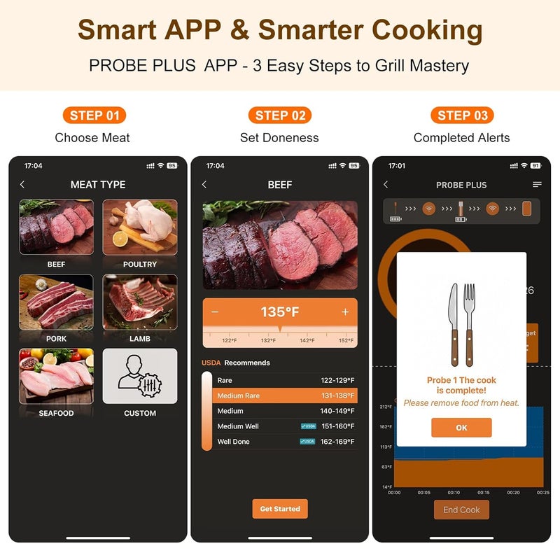Newise Wireless Meat Thermometer Digital with 2 Probes, Long Range Bluetooth Food Thermometer with Smart APP Alerts for Cooking, Grill, AirFryer, Perfect for BBQ Chicken Turkey - Image 5